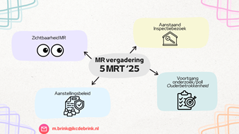 05-03-2025 MR